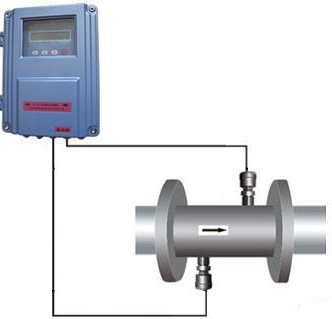 外夹式超声波流量计