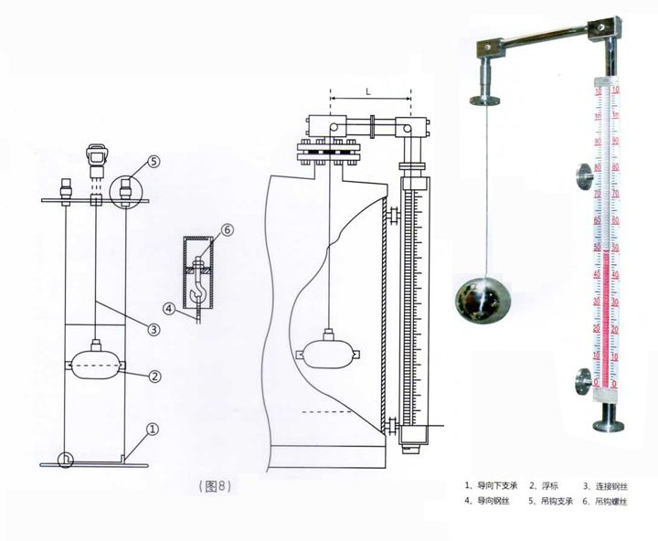 浮标液位计
