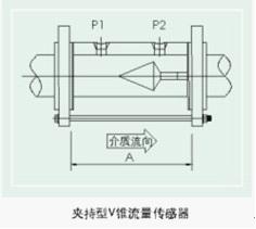 V锥流量计夹持型图.jpg