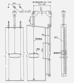 浮标液位计