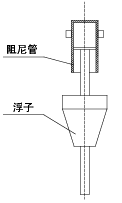 金属管浮子流量计