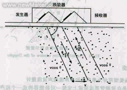 佳工机电网
