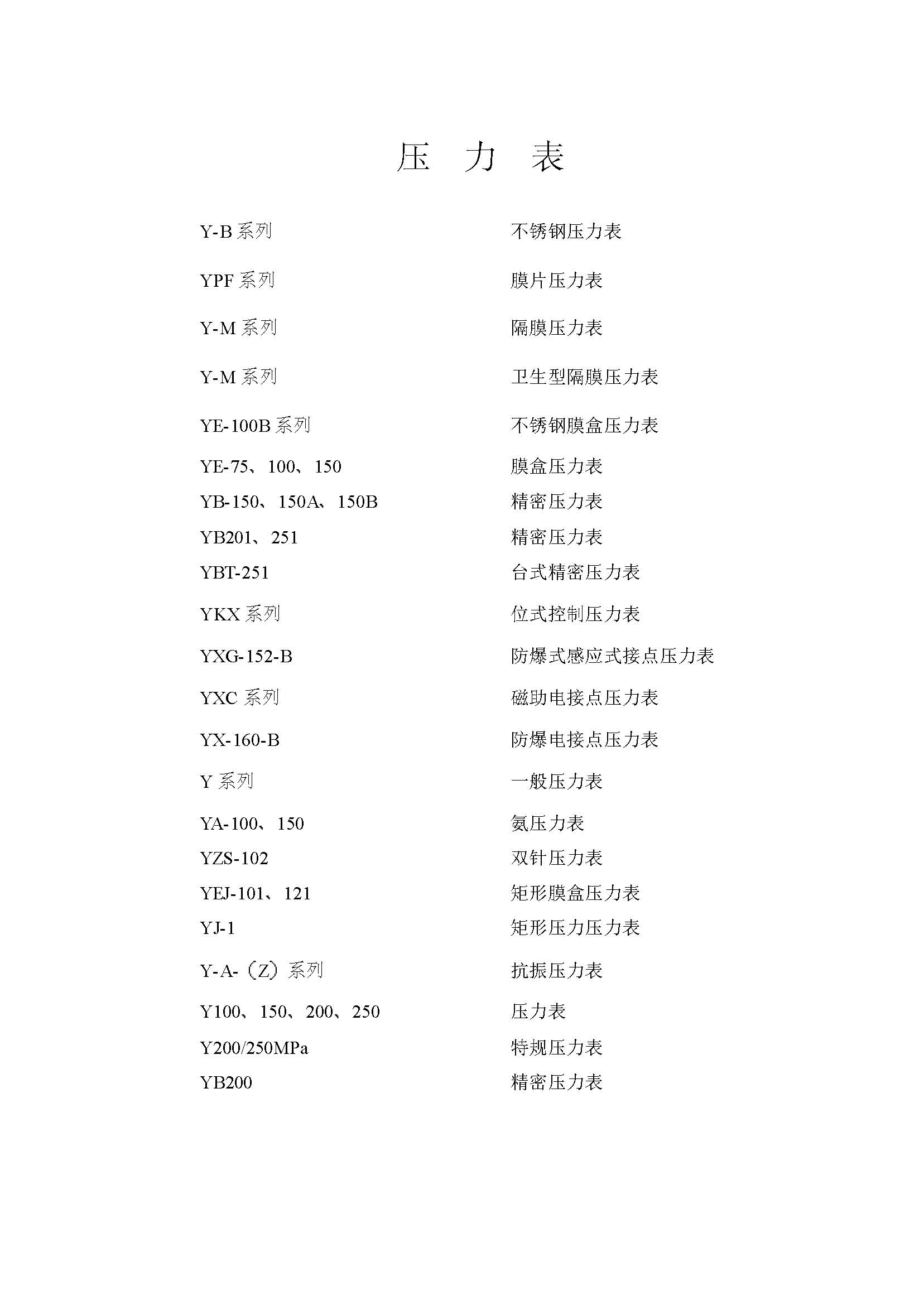 压力表的型号字母各代表什么含义