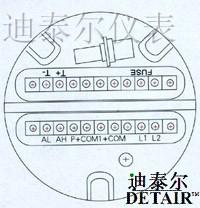 电磁流量计