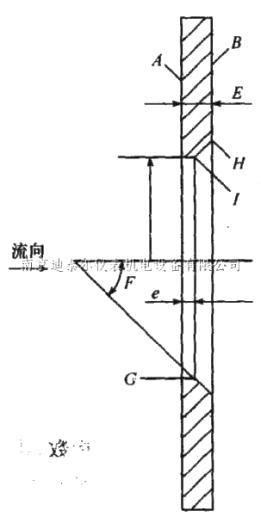 标准孔板