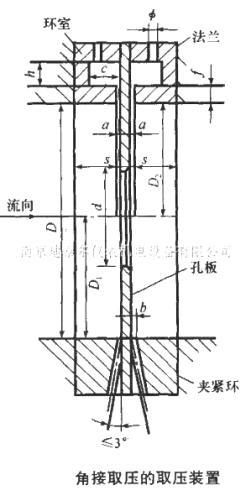 角接取压的取压装置