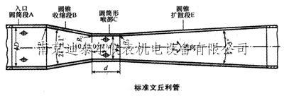 标准文丘利管