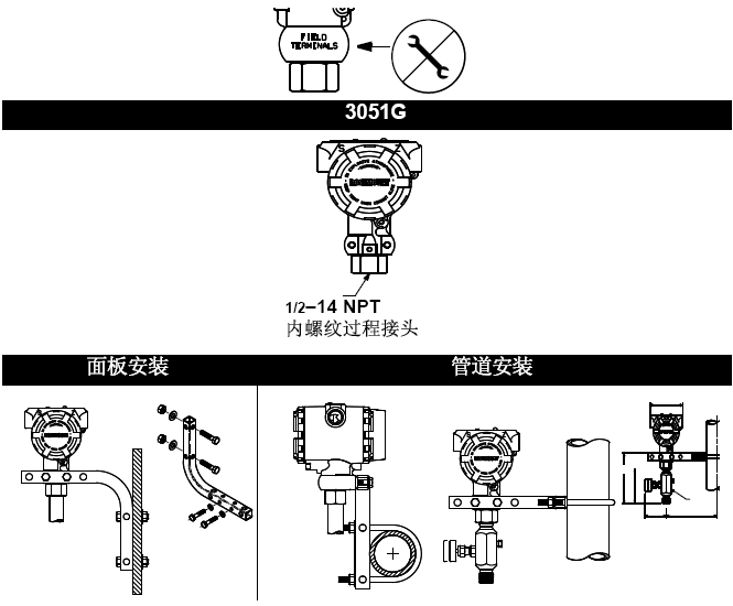 不要直接在3051压力变送器外壳上施加转矩